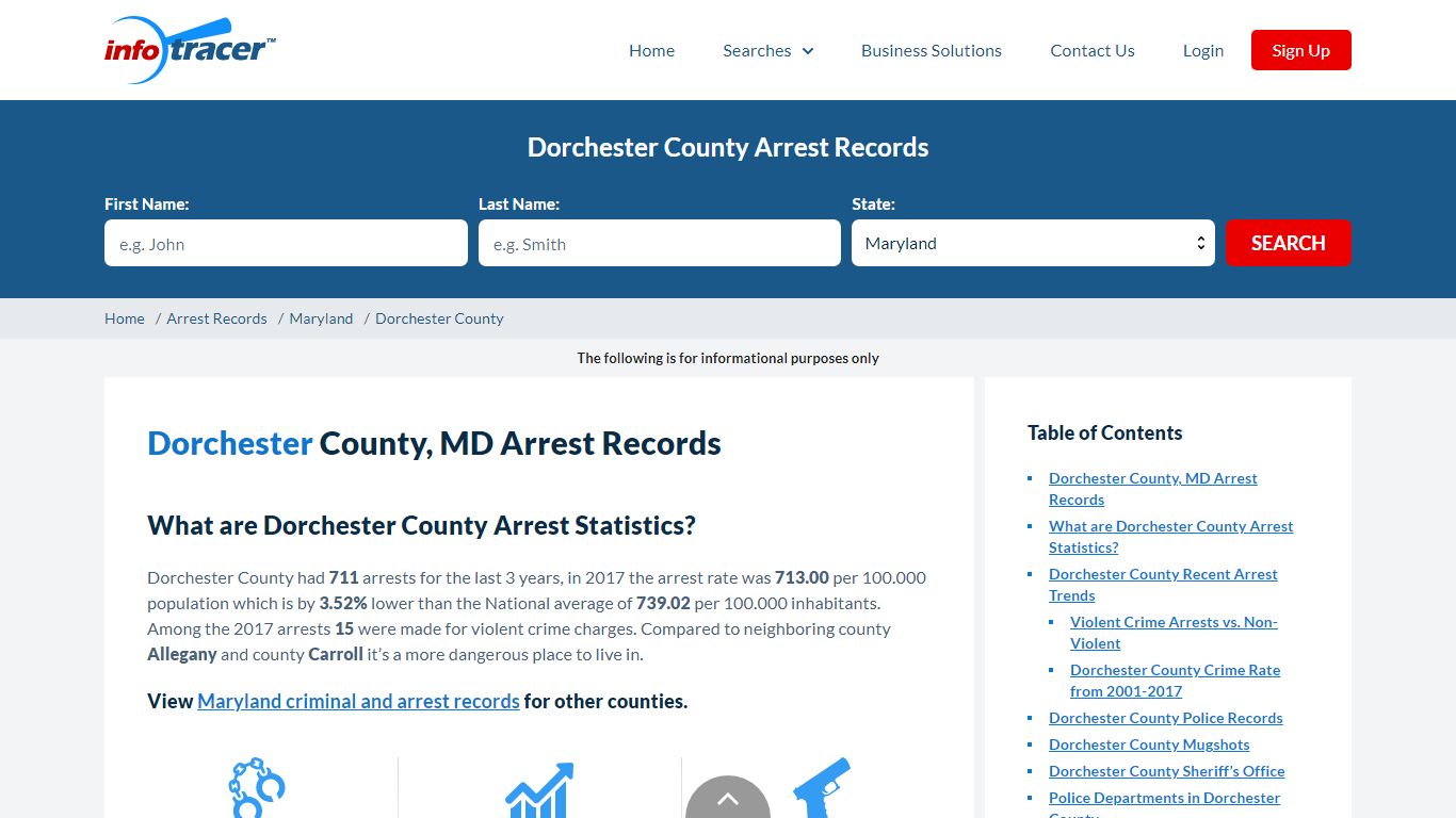 Dorchester County, MD Arrests, Mugshots & Jail Records - InfoTracer